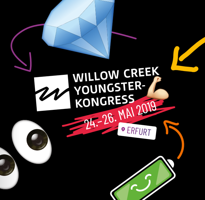 YK-19-Gesamtpaket (6 Vorträge)