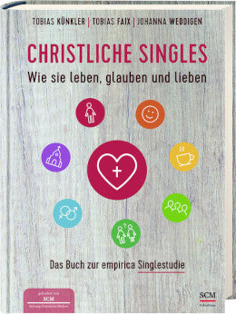 Christliche Singles